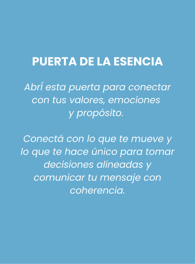 Descripción de puerta de la esencia